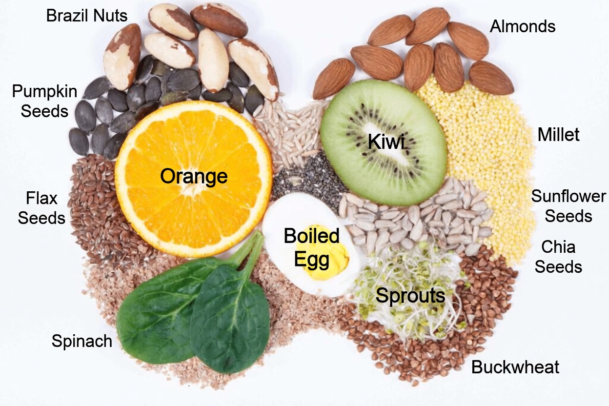 6 Easy Steps to Support Your Thyroid Naturally With a Simple Daily Drink