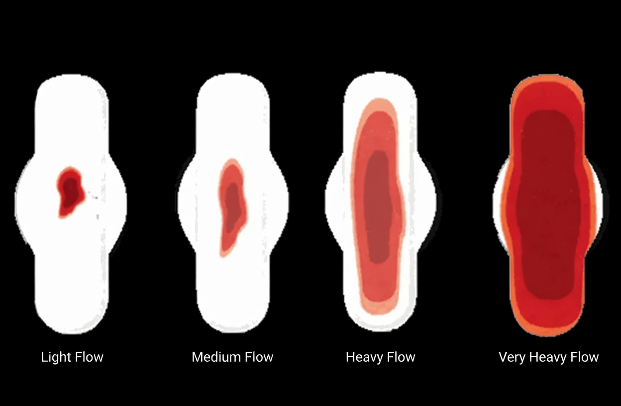 9 Early Warning Signs of Cervical Cancer Most Women Miss and How to Recognize Them