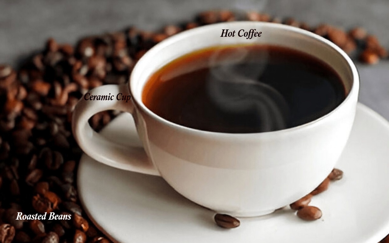 What Are the Best Foods for Liver Health? 13 Options to Add to Your Plate Today