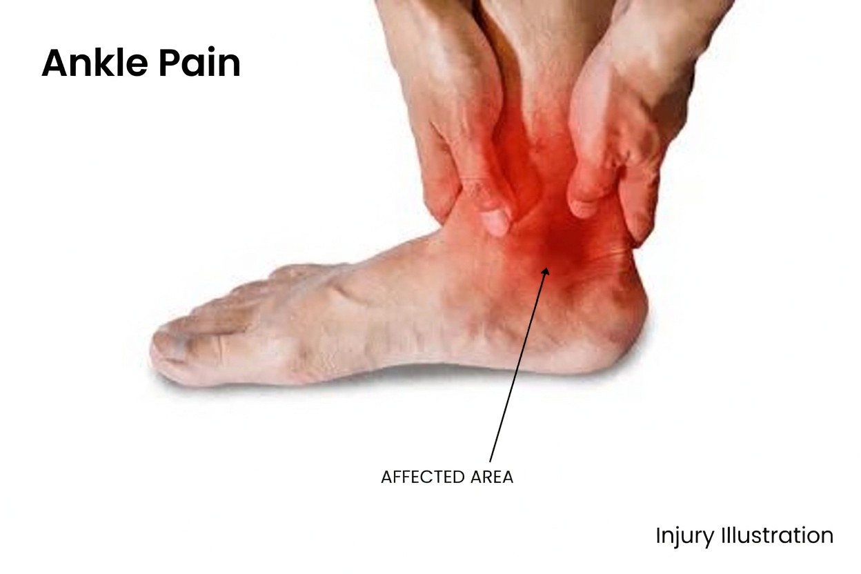 12 Amlodipine Side Effects You Need to Be Aware Of – A Complete Guide for Users