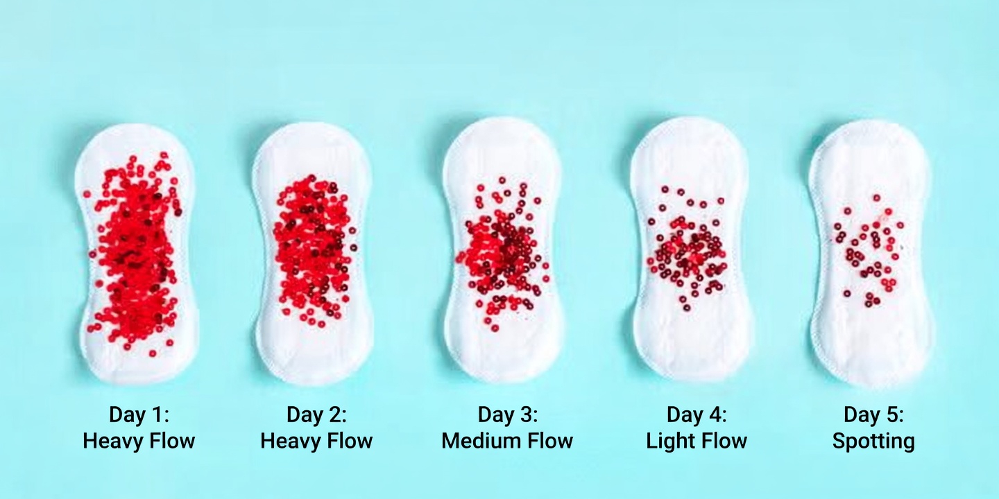 Discover 12 Common Warning Signs Your Uterus May Be Sending You That Many Women Overlook