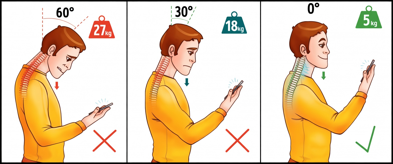 How to Help Improve Forward Head Posture After 60 in Just 4 Minutes with a Gentle Routine