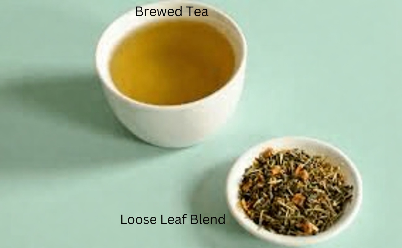 Top 6 Best Morning Teas to Flush Toxins & Restore Kidney Function Fast