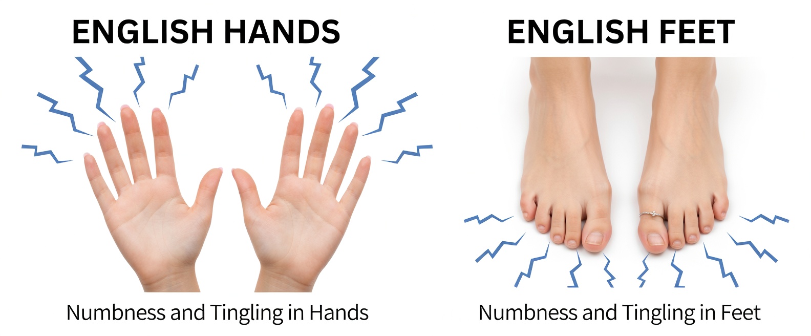 If your HANDS fall asleep it's a clear sign that you have can...