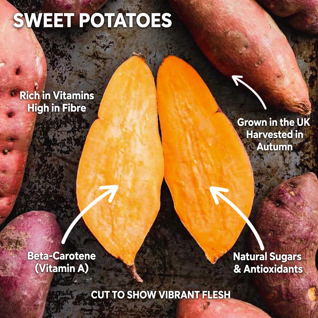 10 Health Benefits of Including Sweet Potato in Your Daily Diet