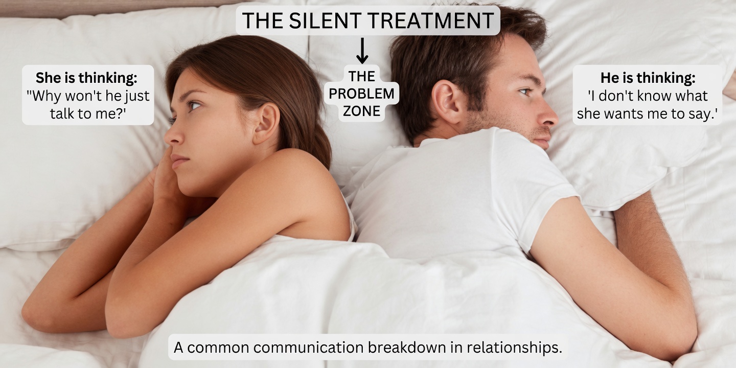 Top 3 Vitamins That May Support Circulation and Intimacy Challenges for People with Diabetes