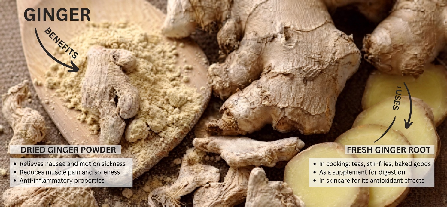 The Powerful Natural Anti-Inflammatory Oil: Extra Virgin Olive Oil with Turmeric and Ginger