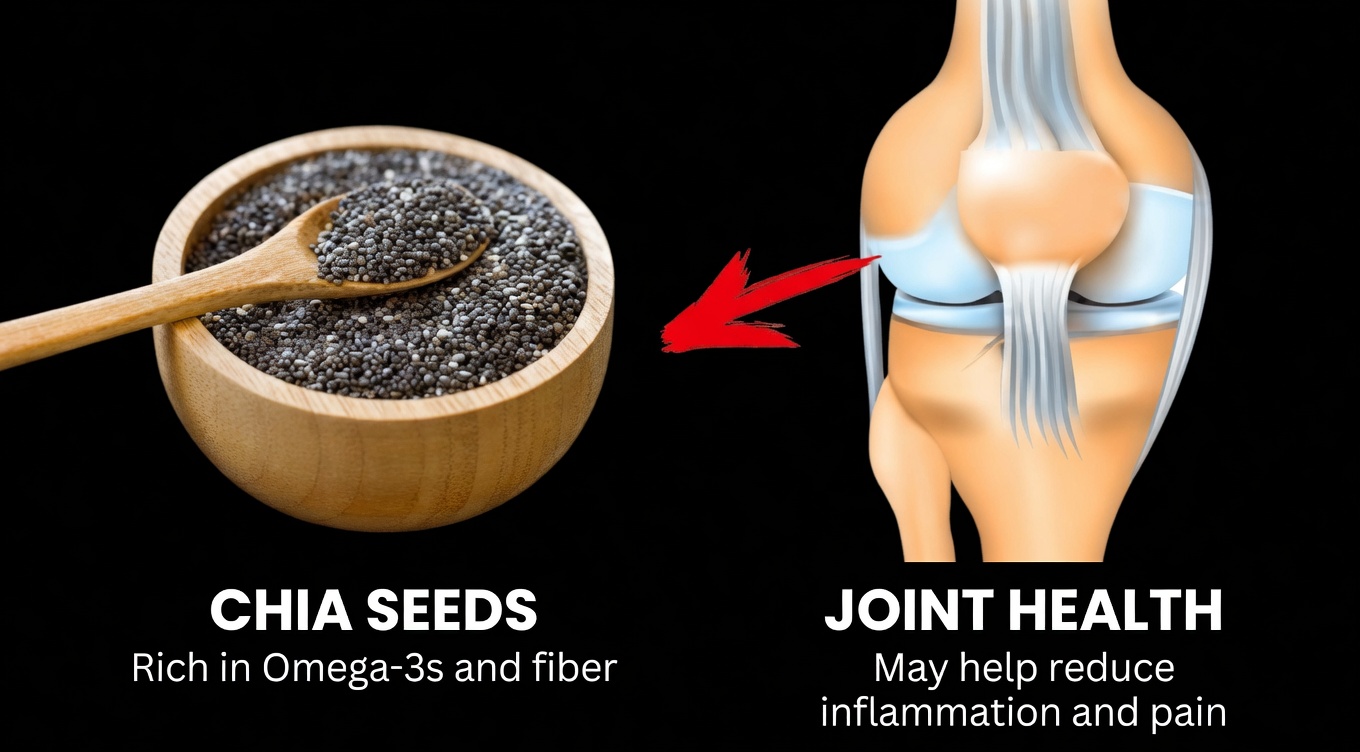 No Single Food Rebuilds Knee Cartilage in 24 Hours: 9 Foods That May Help Support Knee Cartilage Health