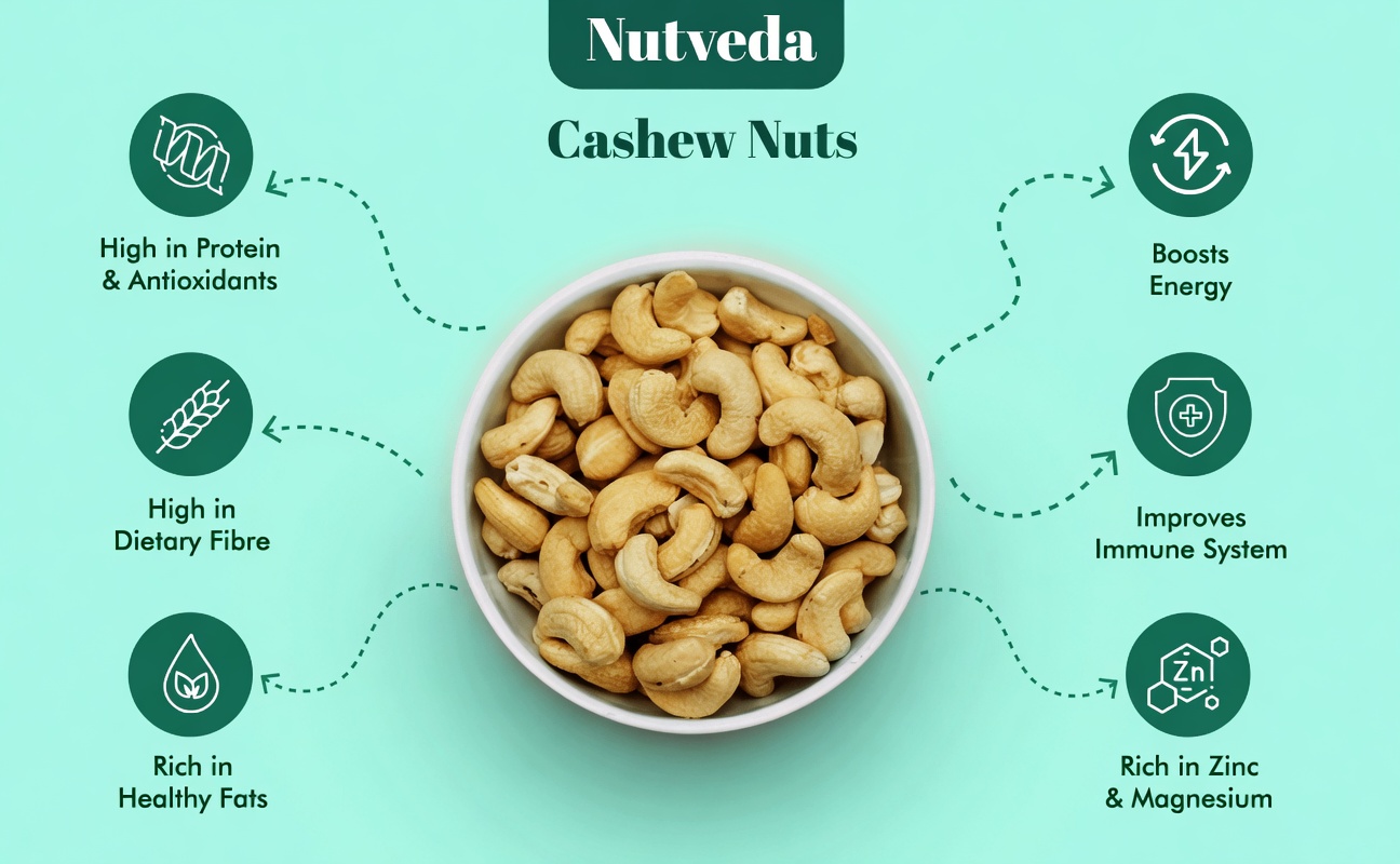 What Doctors Really Say About Eating Cashews: Benefits, Risks, and the Truth Behind Clickbait Headlines