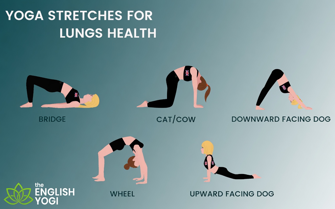 Natural Ways to Clean Your Respiratory Tract and Strengthen Your Immune System