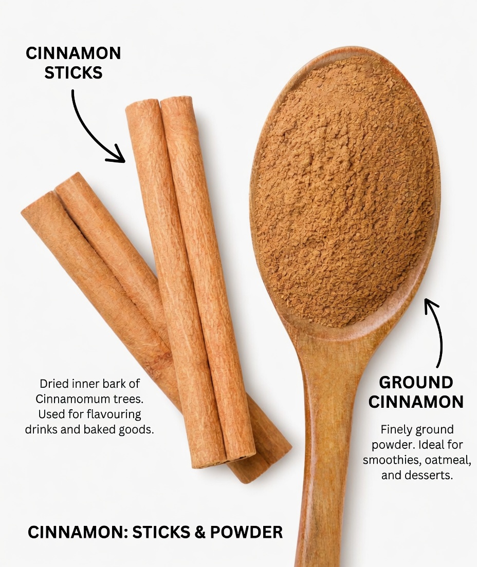 Cinnamon Warning for Seniors: Are You Missing This Daily Heart and Sugar Habit?