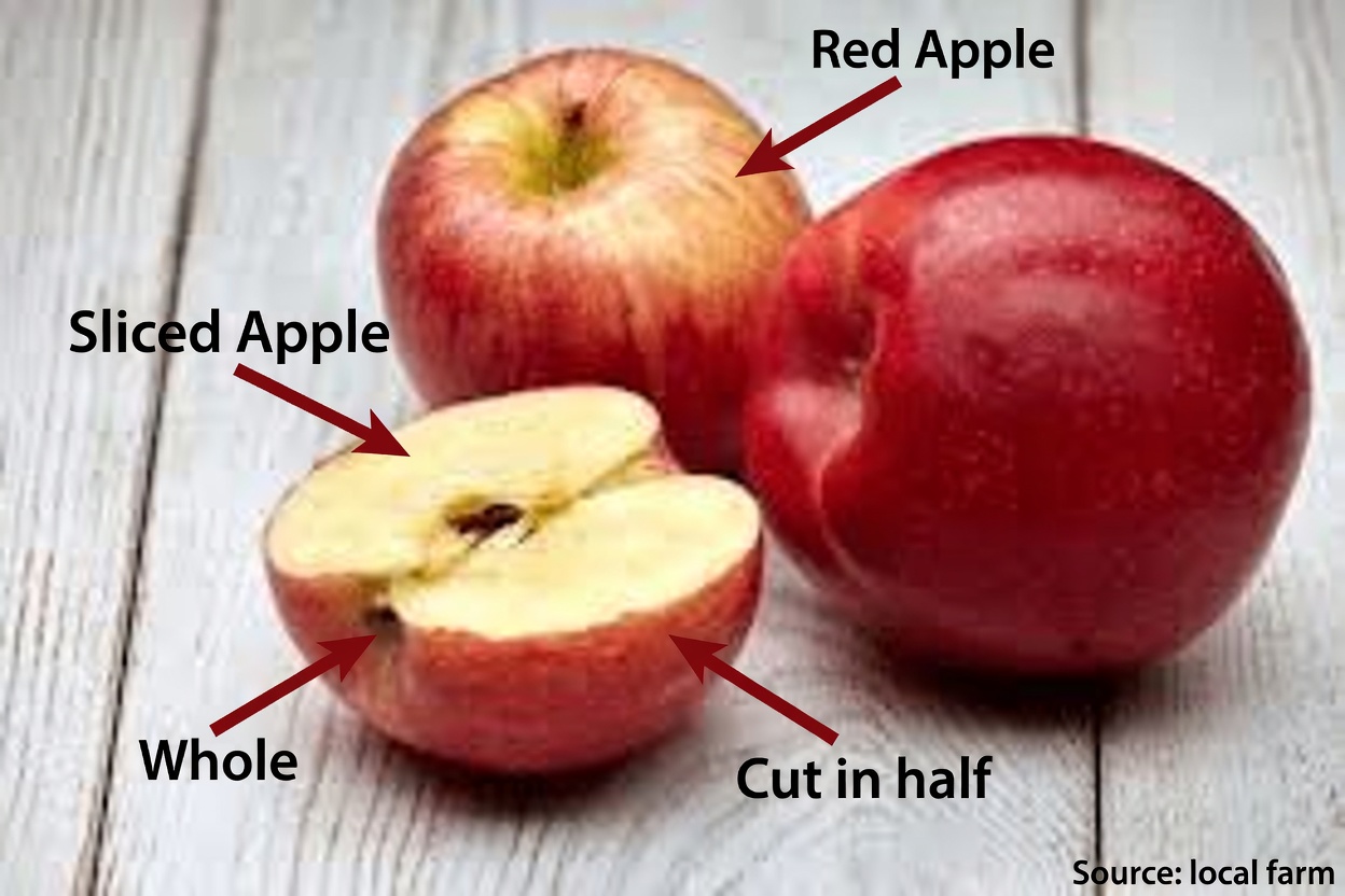 Are You Eating Apples the Best Way? Discover 9 Tips for Getting More Nutritional Benefits