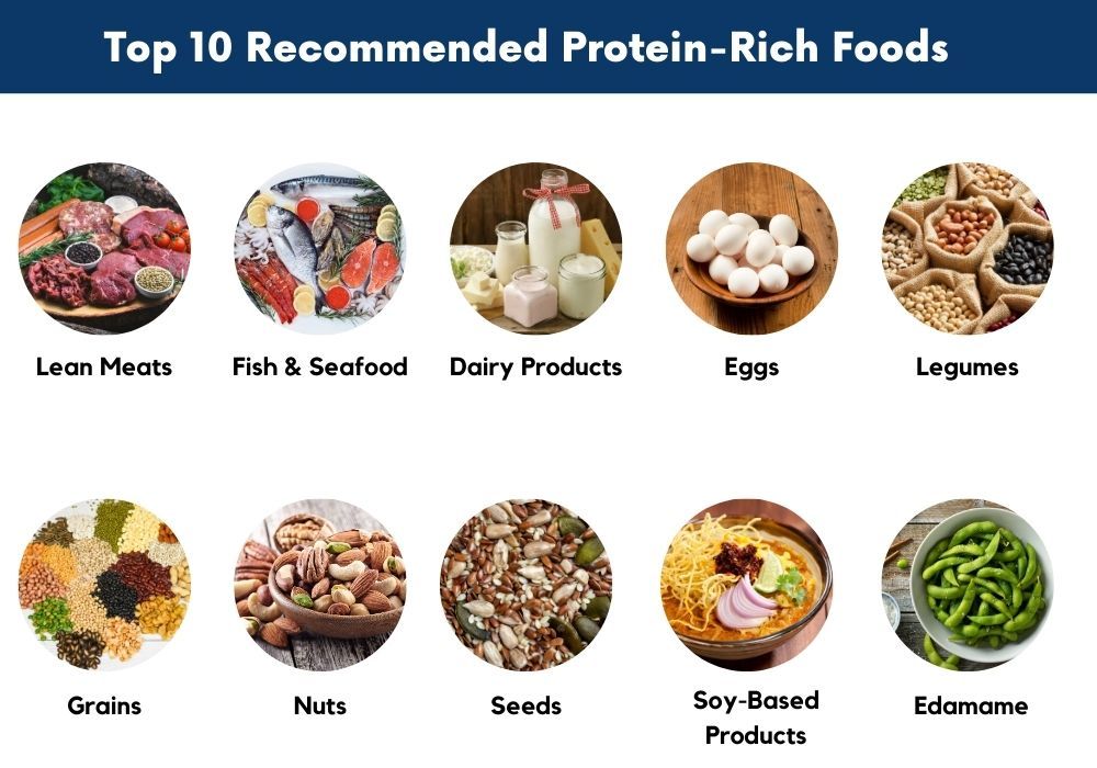 Nobel Prize-Winning Doctors Say: Are These Everyday Foods the Key to Living to 100?