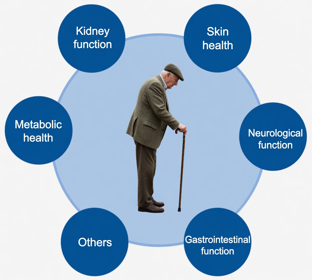 8 Surprising Signs Your Body May Need More Water Today