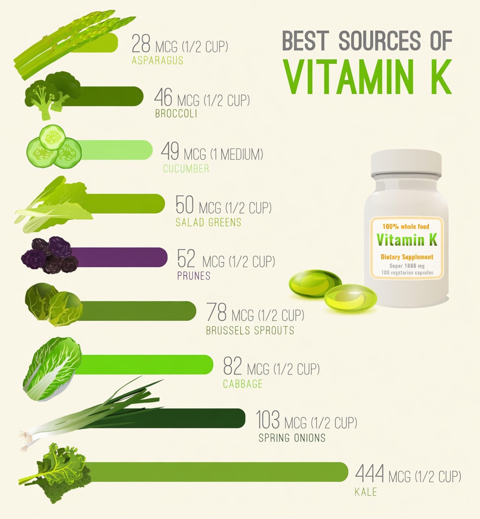 Could Your Favorite Green Be Risking Your Health? Find Out What Every Senior Needs to Know