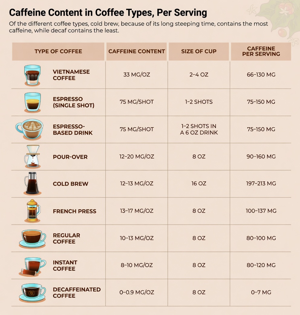 Warning for Adults Over 60: Are These Everyday Foods Quietly Disrupting Thyroid Balance?