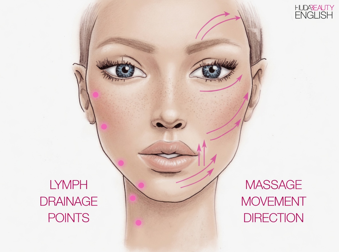 Seniors: Glow Brighter in Minutes – A Simple Facial Massage Remedy