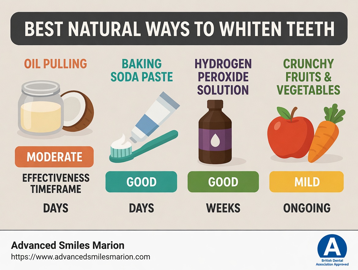 How to Naturally Repair a Cavity and Strengthen Your Teeth