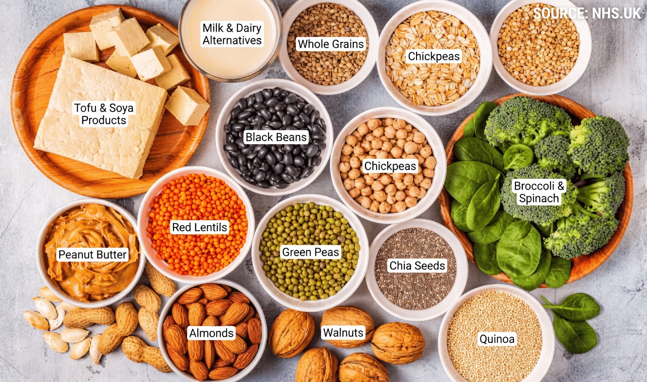 Nobel Prize-Winning Science Reveals: Eat These Foods Daily to Slow Aging and Live Longer