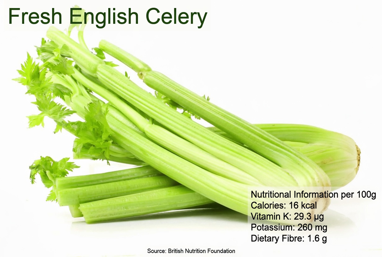 What Are the Potential Health Benefits of Drinking Pure Celery Juice on an Empty Stomach Every Morning?