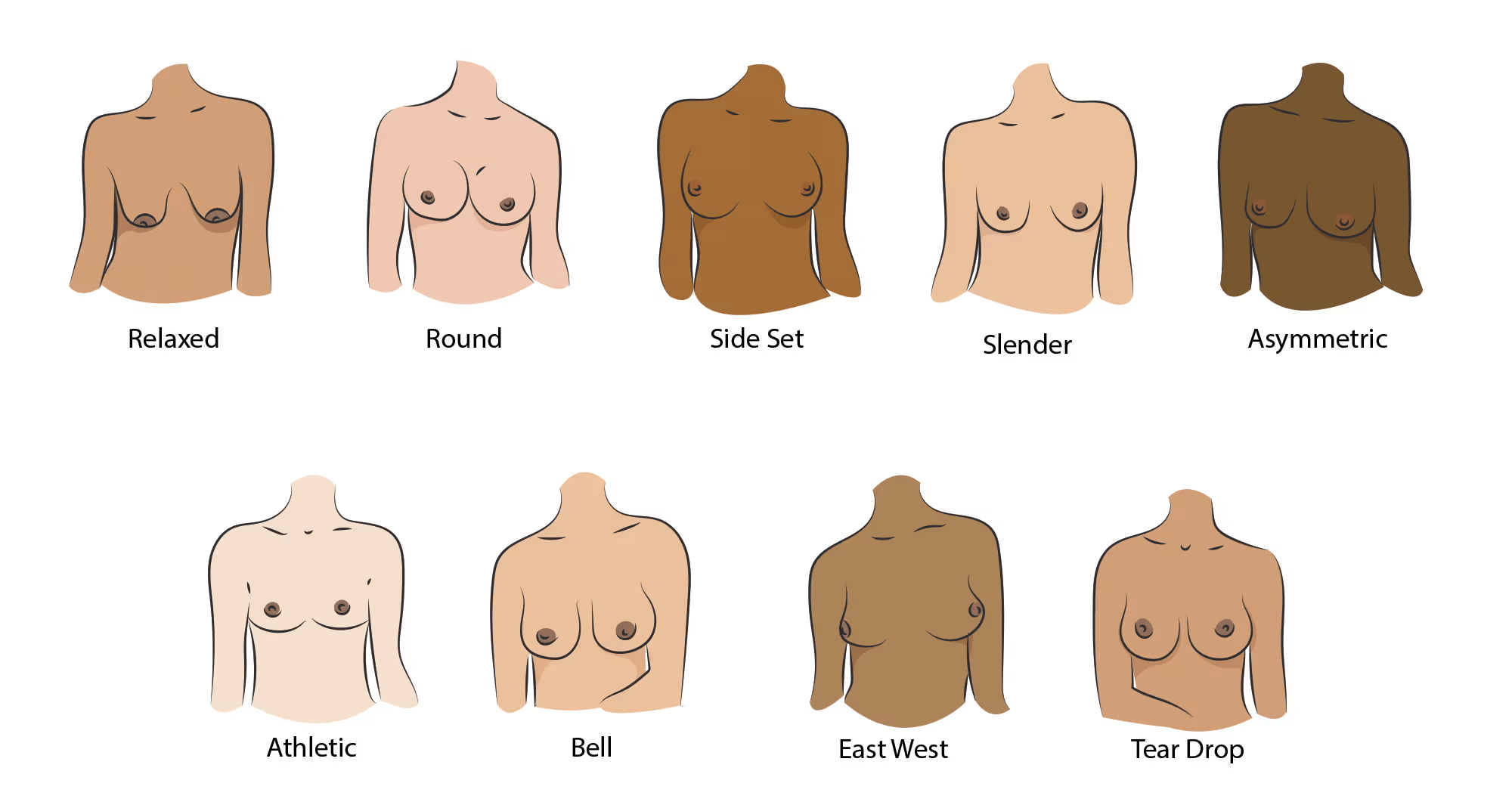 10 Warning Signs of Breast Cancer You Should Never Ignore – Early Detection Can Make a Difference