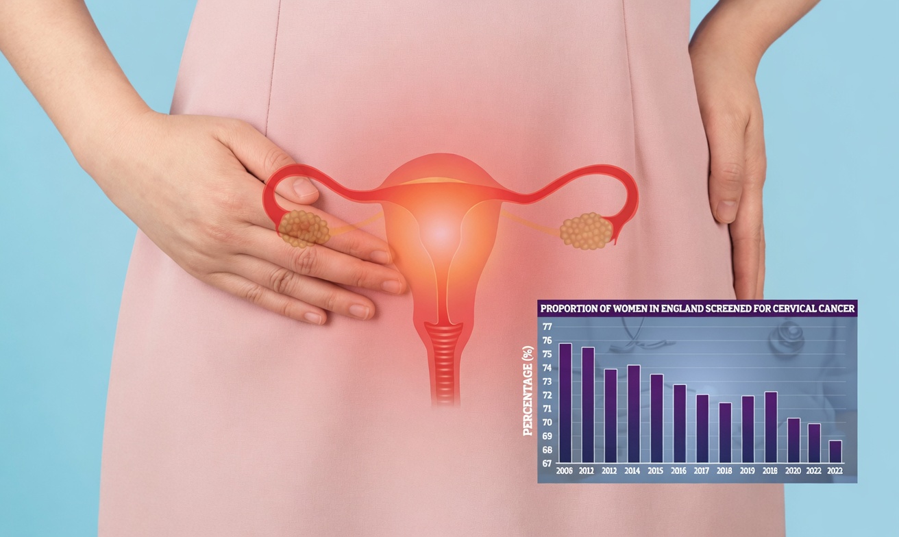 Cervical Cancer Symptoms You Should Never Ignore: Early Warning Signs Every Woman Needs to Know