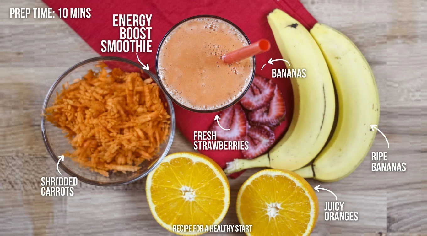 Unlock the Power of a Simple Smoothie: How Orange, Carrot, and Banana Can Support Your Vision Naturally