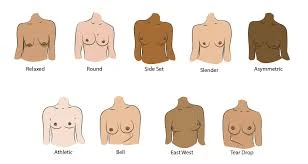 10 Warning Signs of Breast Cancer You Should Never Ignore