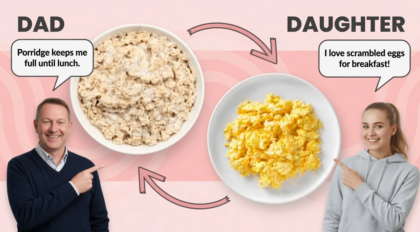 Seniors, Are These Common Egg Pairings Quietly Reducing Your Nutrient Benefits? 3 Everyday Combos to Watch and Smarter Swaps